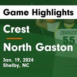 Basketball Game Recap: North Gaston Wildcats vs. Stuart W. Cramer Storm
