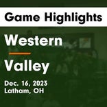 Basketball Game Recap: Valley Indians vs. South Webster Jeeps
