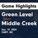 Green Level falls despite big games from  Talia Austin and  Stella Eckhart