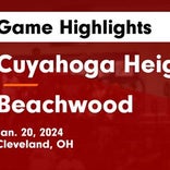 Basketball Game Preview: Cuyahoga Heights Red Wolves vs. Kirtland Hornets