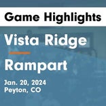 Basketball Game Preview: Vista Ridge Wolves vs. Doherty Spartans