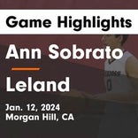 Basketball Game Preview: Ann Sobrato Bulldogs vs. Live Oak Acorns