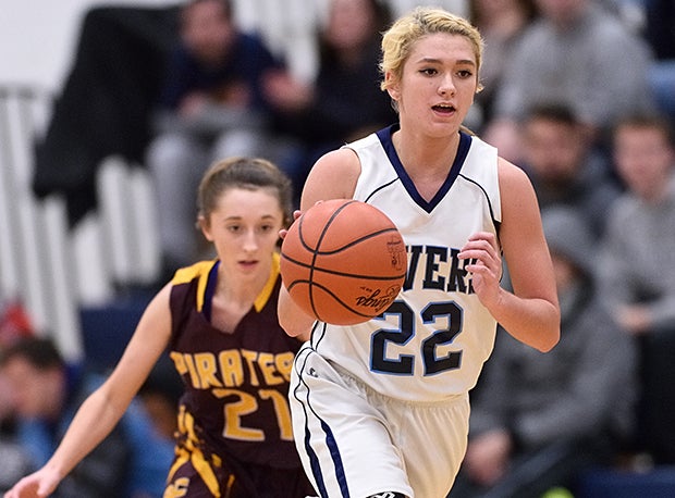 MaxPreps/JJHuddle Ohio girls basketball athlete of the week winner & nominees
