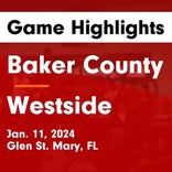 Basketball Game Recap: Westside Wolverines vs. ED White Commanders