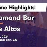 Los Altos vs. South Hills