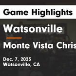 Basketball Game Preview: Watsonville Wildcatz vs. St. Francis Sharks