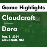 Basketball Game Recap: Dora Coyotes vs. Gateway Christian Warriors