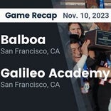 Football Game Recap: Galileo Lions vs. Balboa Buccaneers