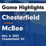 Basketball Game Recap: McBee Panthers vs. St. Joseph's Catholic Knights