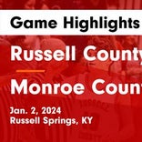 Basketball Game Recap: Monroe County Falcons vs. Campbellsville Eagles