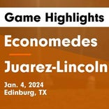Soccer Game Preview: Juarez-Lincoln vs. Donna North