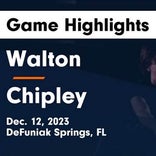 Chipley vs. Walton