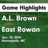 Basketball Game Preview: A.L. Brown Wonders vs. West Cabarrus Wolverines
