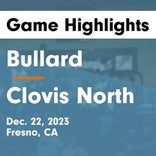 Basketball Game Recap: Clovis North Broncos vs. Heritage Patriots