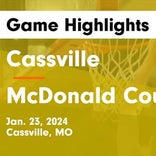 Basketball Game Preview: Cassville Wildcats vs. East Newton Patriots