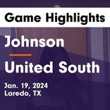 Basketball Game Recap: United South Panthers vs. United Longhorns