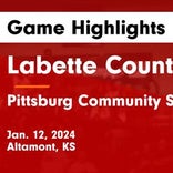 Basketball Game Recap: Pittsburg Dragons vs. Blue Valley Southwest Timberwolves