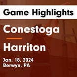 Basketball Game Recap: Conestoga Pioneers vs. Spring-Ford Rams