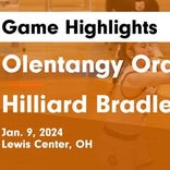 Basketball Game Recap: Olentangy Orange Pioneers vs. Worthington Kilbourne Wolves