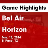 Basketball Game Preview: Bel Air Highlanders vs. Ysleta Indians