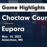 Basketball Game Recap: Eupora Eagles vs. Choctaw County Chargers