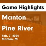 Basketball Game Recap: Manton Rangers vs. Pine River Area Bucks