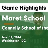 Basketball Game Recap: Connelly School of the Holy Child vs. Potomac School Panthers