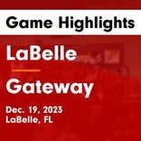 Basketball Game Preview: LaBelle Cowboys/Cowgirls vs. Island Coast Gators