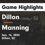 Basketball Game Recap: Manning Monarchs vs. Dillon Wildcats