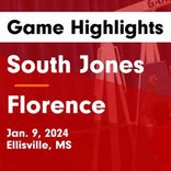 Basketball Game Recap: Florence Eagles vs. Brookhaven Panthers