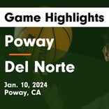 Basketball Game Preview: Del Norte Nighthawks vs. Poway Titans