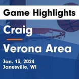 Basketball Game Recap: Janesville Craig Cougars vs. Sun Prairie West Wolves