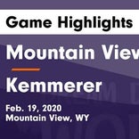 Basketball Game Recap: Mountain View vs. Kemmerer