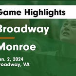 Basketball Game Recap: William Monroe Dragons vs. Monticello Mustangs