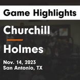 Basketball Game Recap: Holmes Huskies vs. O'Connor Panthers