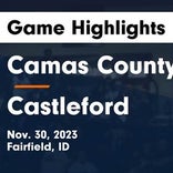 Basketball Game Recap: Castleford Wolves vs. Carey Panthers