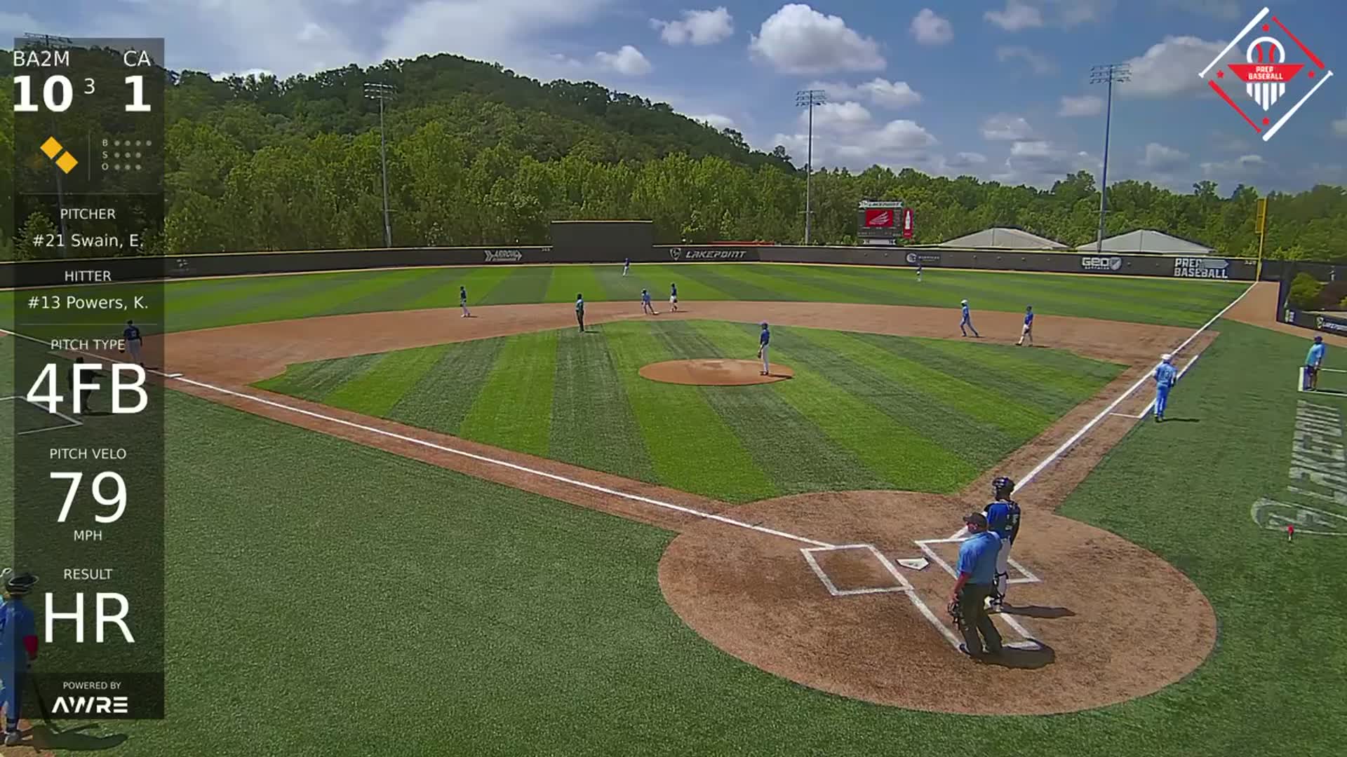 Baseball Recap: Hamilton Triumphs