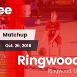 Football Game Recap: Cherokee vs. Ringwood