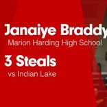 Marion Harding vs. Lucas