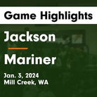 Basketball Game Recap: Mariner Marauders vs. Jackson Timberwolves