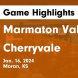 Cherryvale piles up the points against Erie