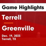 Soccer Game Preview: Terrell vs. Red Oak