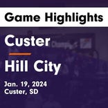 Basketball Game Preview: Custer Wildcats vs. Belle Fourche Broncs