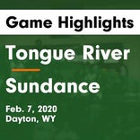 Basketball Game Recap: Sundance vs. Tongue River