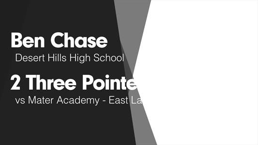 Basketball Game Preview: Desert Hills Thunder vs. Dixie Flyers