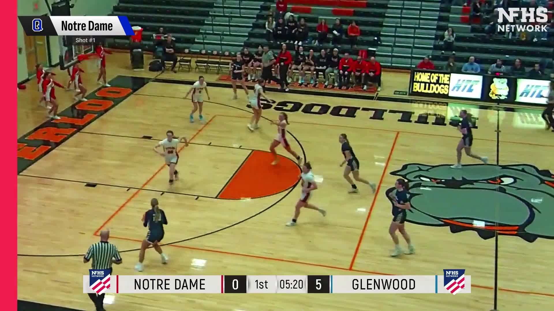 Basketball Recap: Quincy Notre Dame Falls Short of Glenwood in the Playoffs + How To Watch