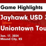 Basketball Game Preview: Jayhawk Linn Jayhawks vs. Altoona-Midway Jets