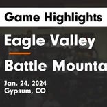 Basketball Game Preview: Eagle Valley Devils vs. Glenwood Springs Demons