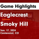 Basketball Game Recap: Smoky Hill Buffaloes vs. Grandview Wolves
