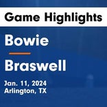 Soccer Game Recap: Braswell vs. Guyer